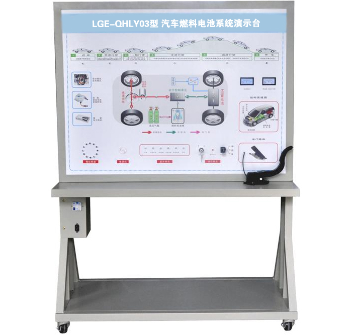 LGE-QHLY03型 汽車燃料電池系統(tǒng)演示臺(tái)