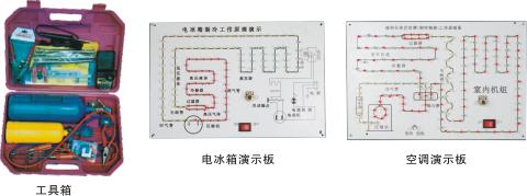變頻空調(diào)制冷制熱綜合實(shí)驗(yàn)設(shè)備(第七代)