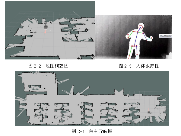智能機(jī)器人實(shí)訓(xùn)平臺