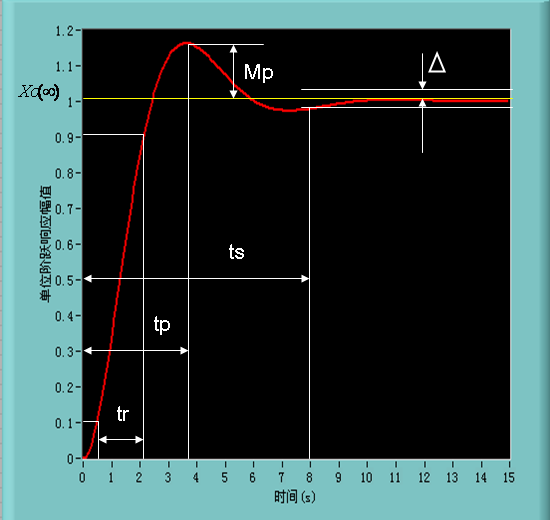 aeac1961a669a03c1cd9fe2cfbd5fbc6.png