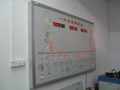 LG-DCM03型 智能工廠供電自動(dòng)化實(shí)訓(xùn)系統(tǒng) b7c1a7dbfbd1e1140984d086cf6d6862.png