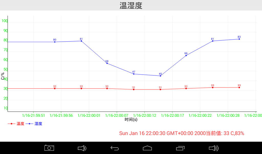 c8b159ec3579c93dcd8e6c1ed458003c.png