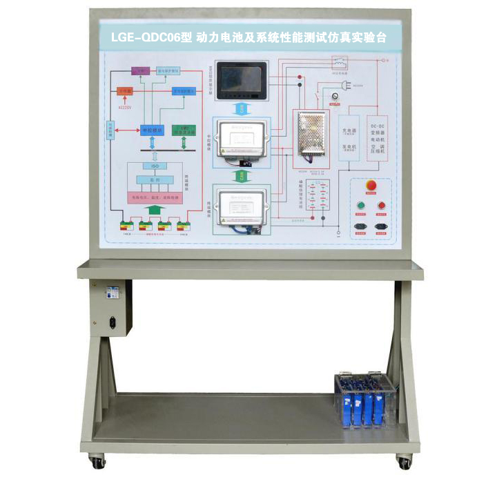 LGE-QDC06型 動(dòng)力電池及系統(tǒng)性能測試仿真實(shí)驗(yàn)臺
