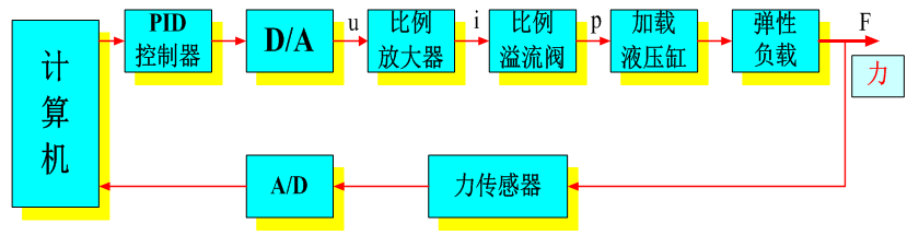 d908b5f72ec2c73e487b0732ef4c8d77.png