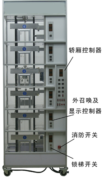 透明電梯模型